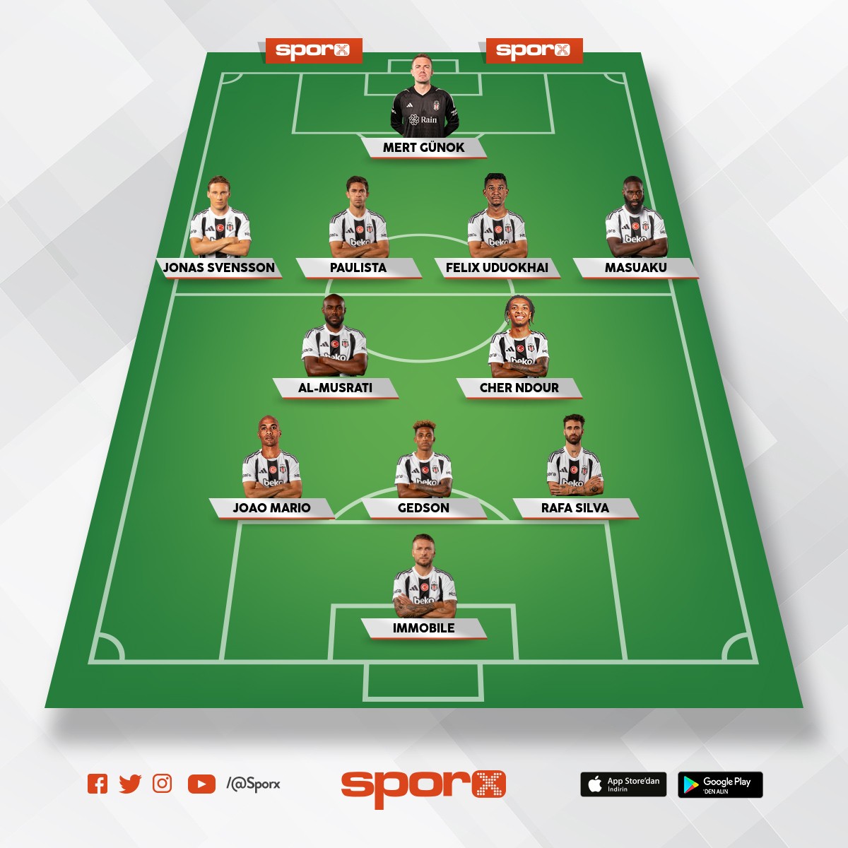 Bjk ideal 11