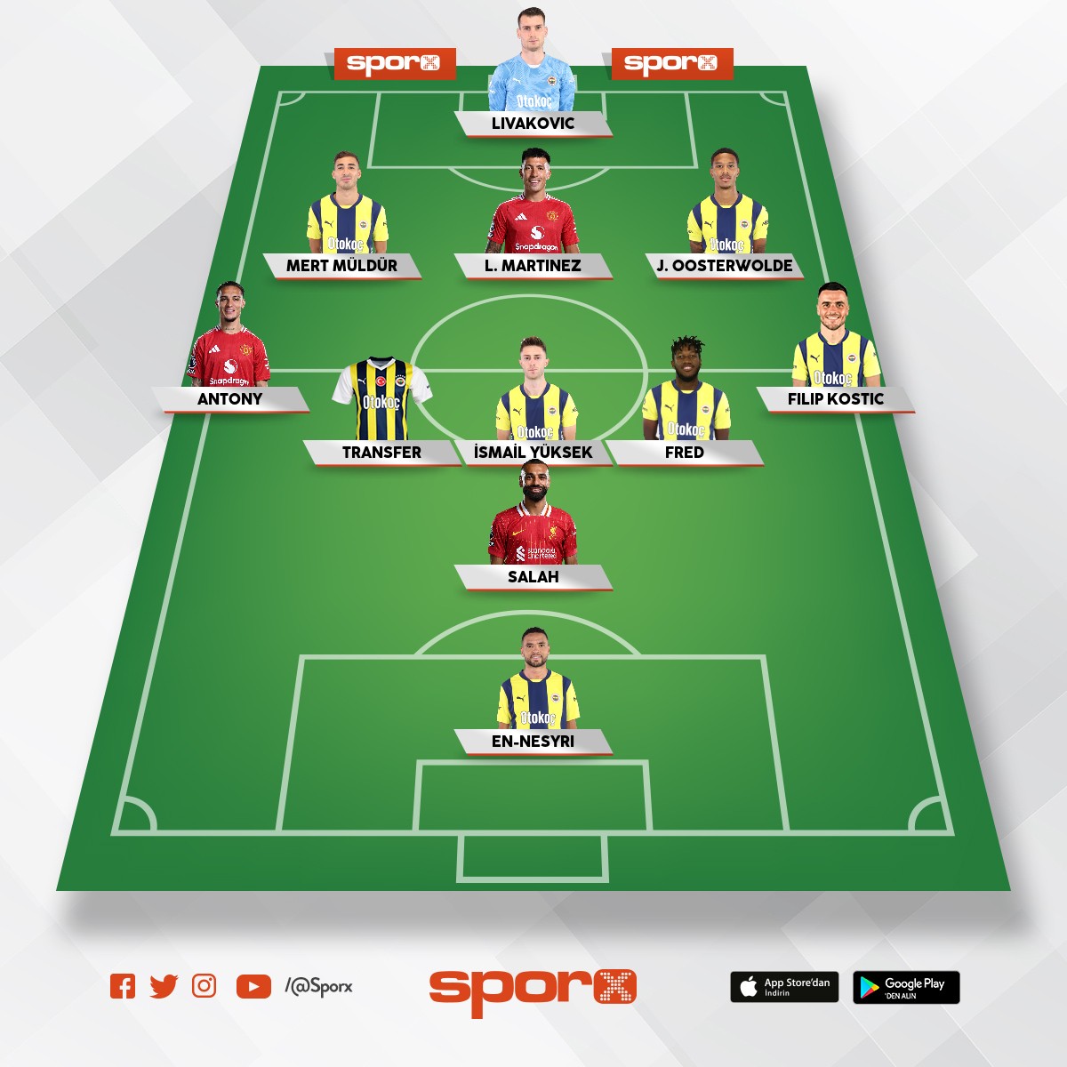 Fenerbahe 2026 3-5-2