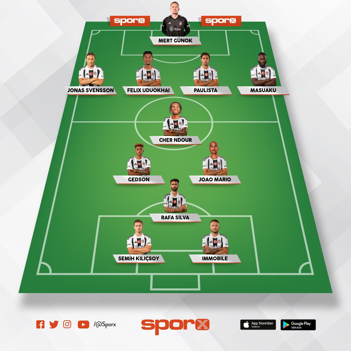 Bjk ilk 11