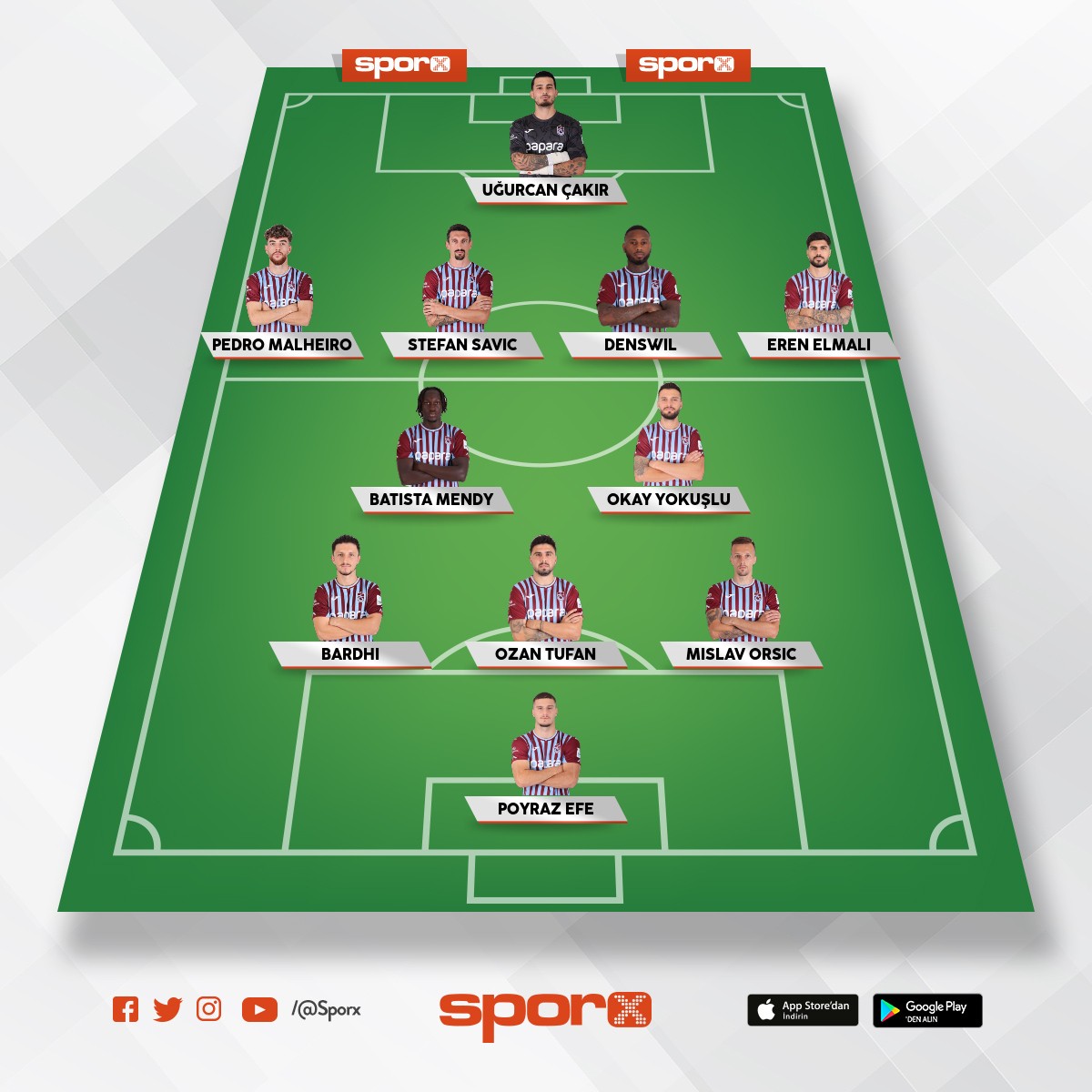 Kayserispor ilk 11i