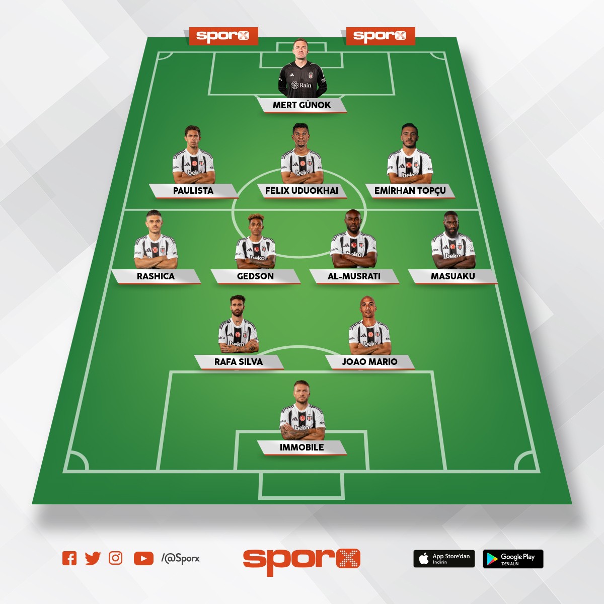 Bjk- 3-4-2-1