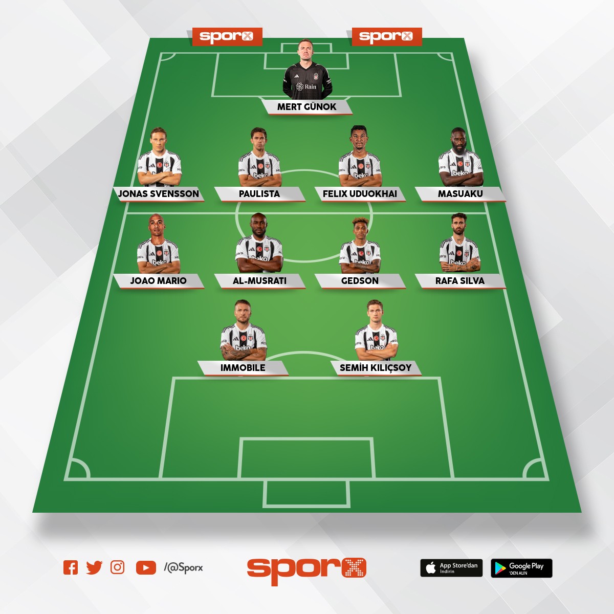 Bjk ideal 11