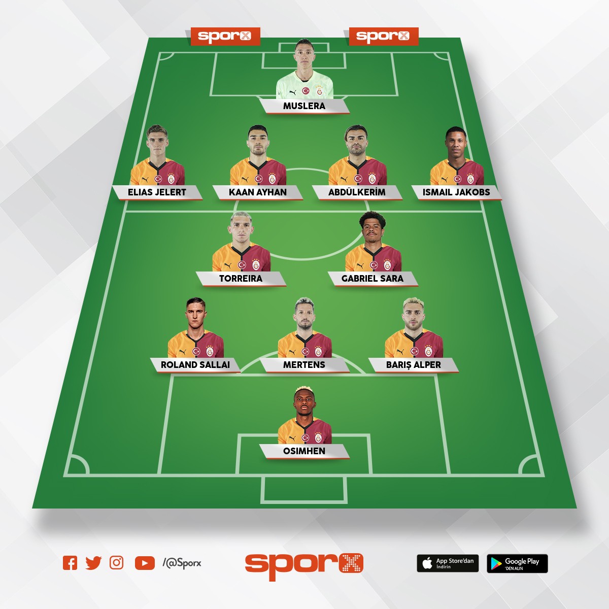 Fenerbahce galatasaray maci en iyi ilk 11 i