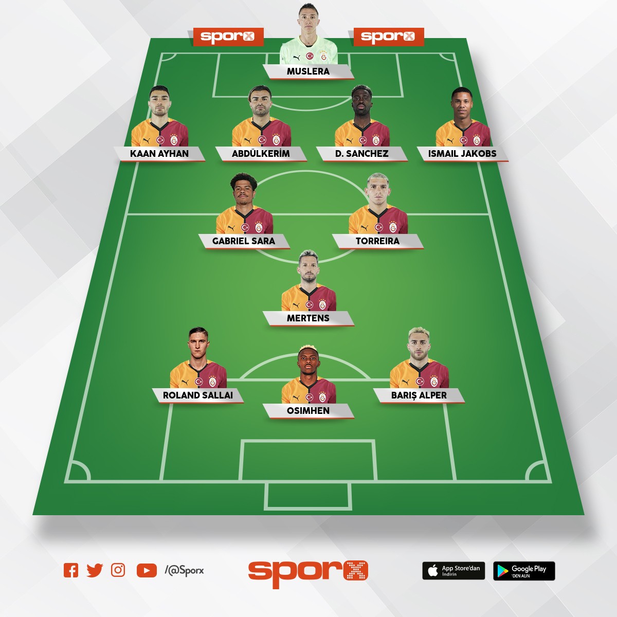 Galatasary  fenerbahe derbi muhtemel ilk 11