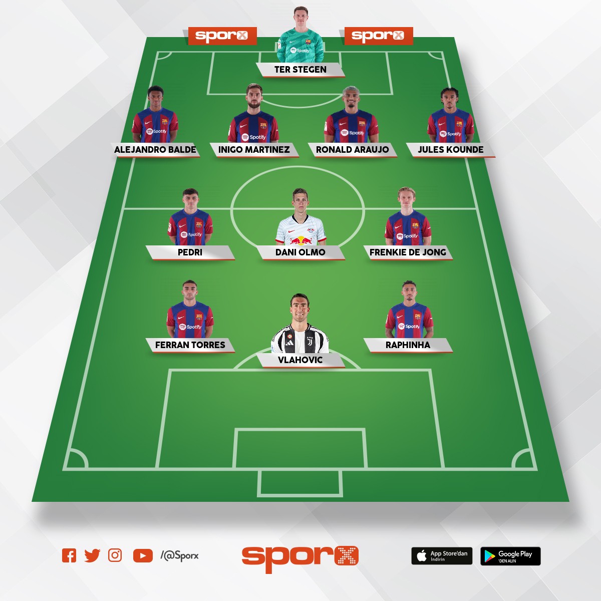 FC Barcelona  lk 11