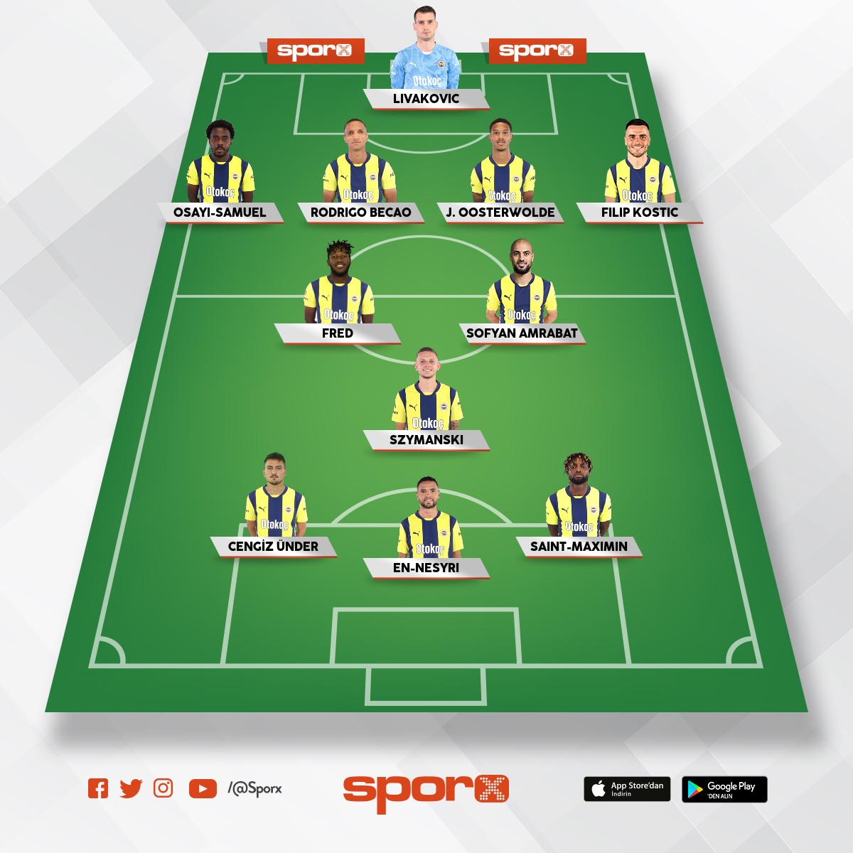 Fenerbahe olmas gereken 11