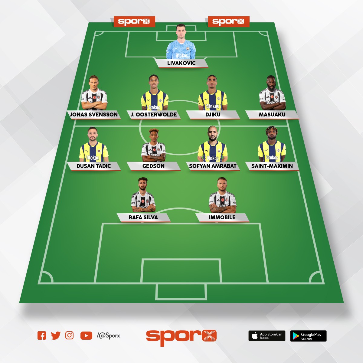 fb-bjk karma ilk 11