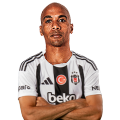 Joao Mario