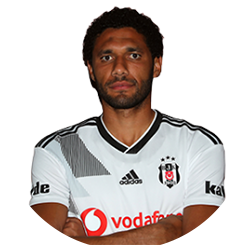 Mohamed Elneny